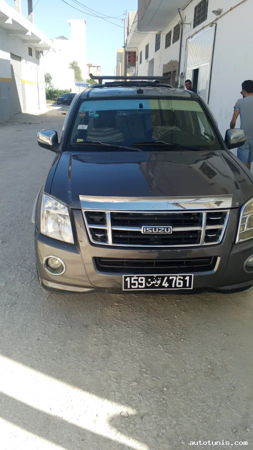 Dmax
